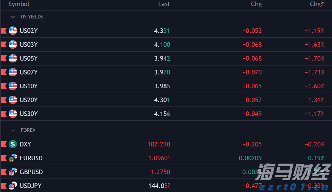 广东又迎台风雨！南海热带低压生成
